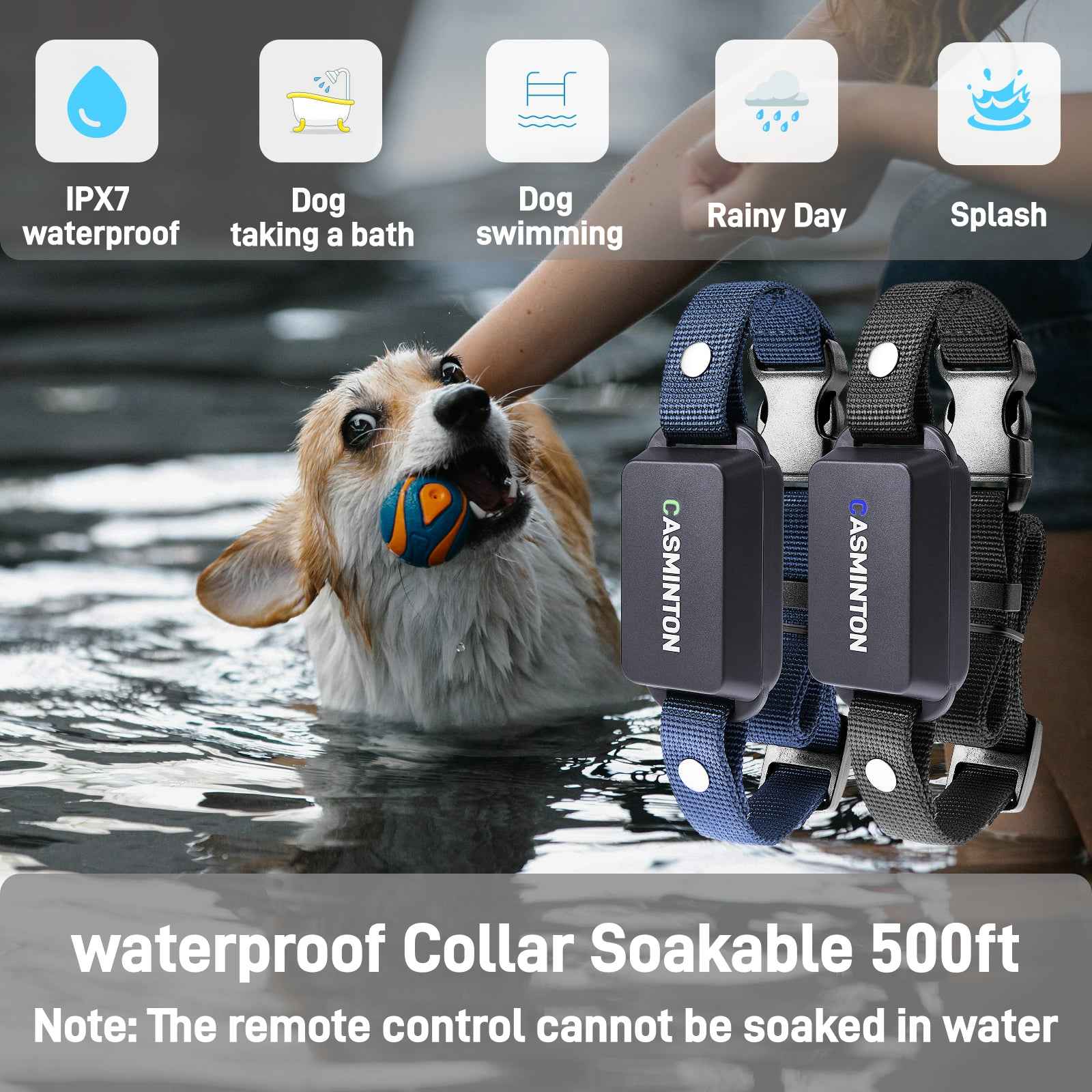 Tactical Navy 2-dog system showing IPX7 waterproof capabilities for active outdoor packs