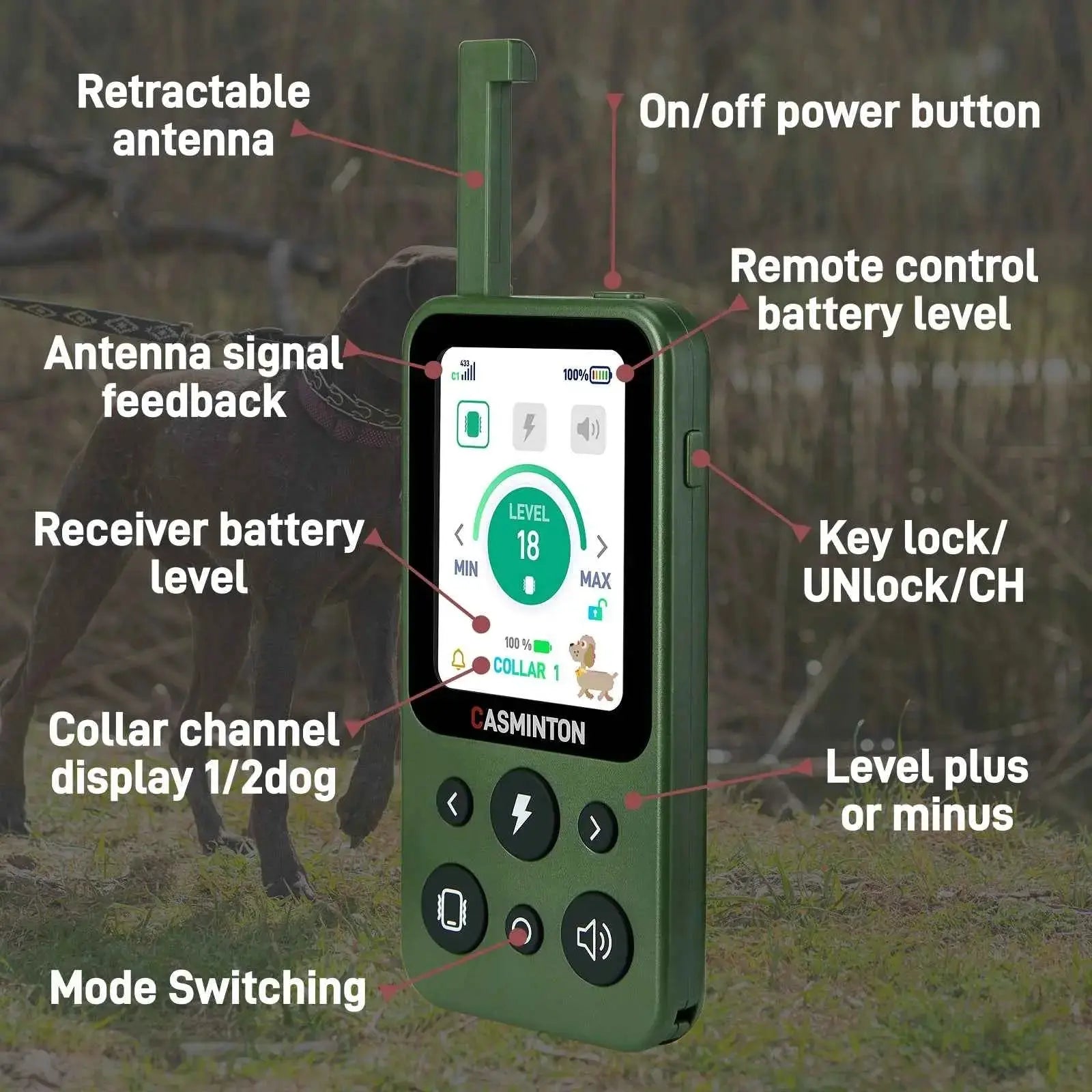 Hunter Green 1-dog transmitter interface showing antenna signal feedback and power button