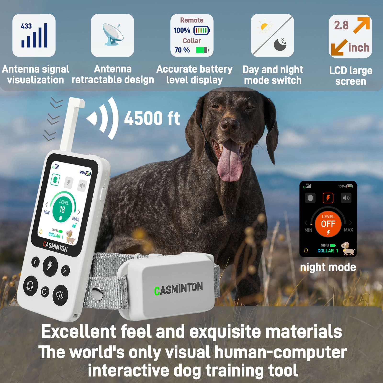 Arctic White 2-dog remote showing accurate battery level and day/night mode switch for pack management