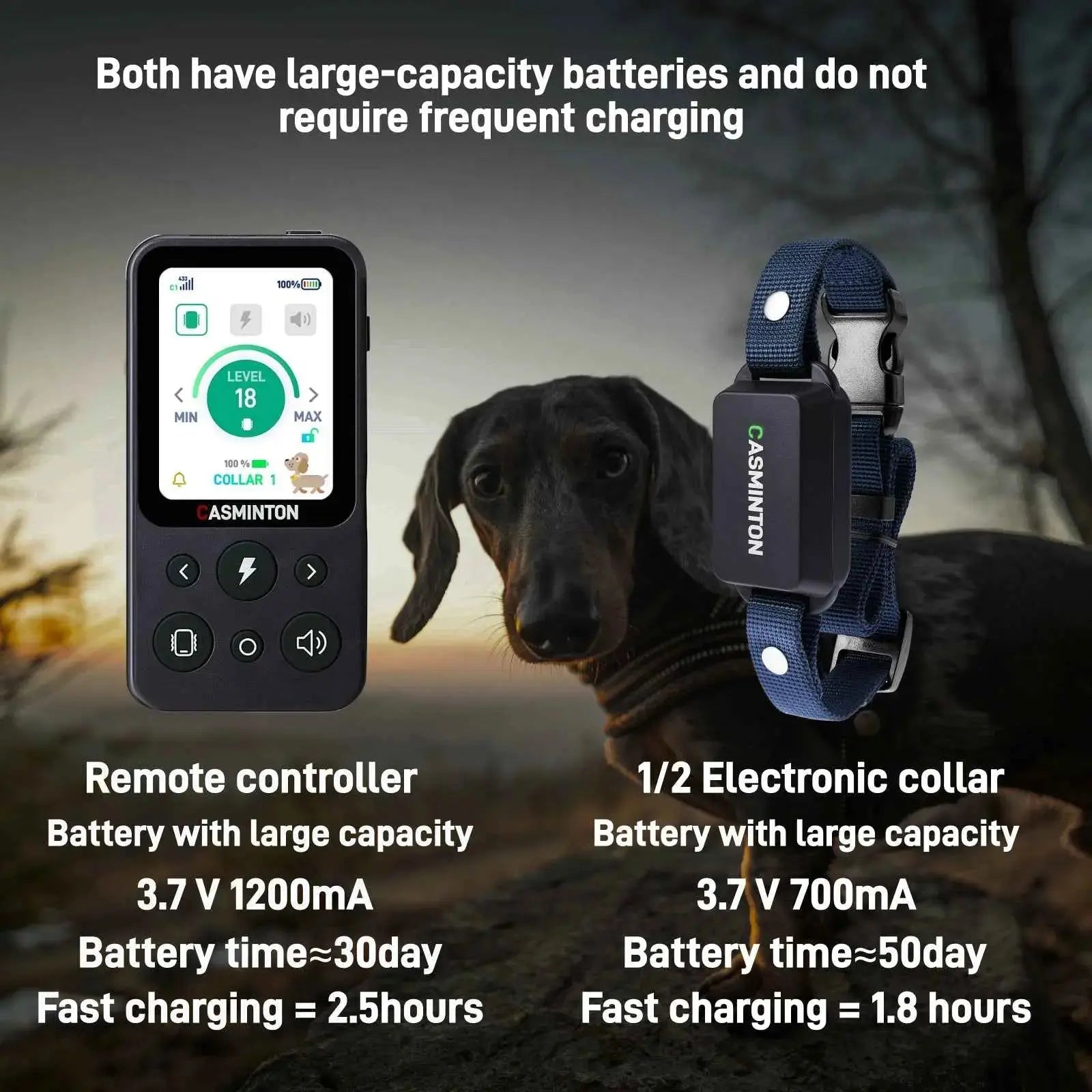 Tactical Navy blue shock collar with fast 1.8 hours charging time for 1-dog training