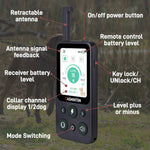 Tactical Navy 1-dog remote showing battery level, level plus/minus buttons, and retractable antenna