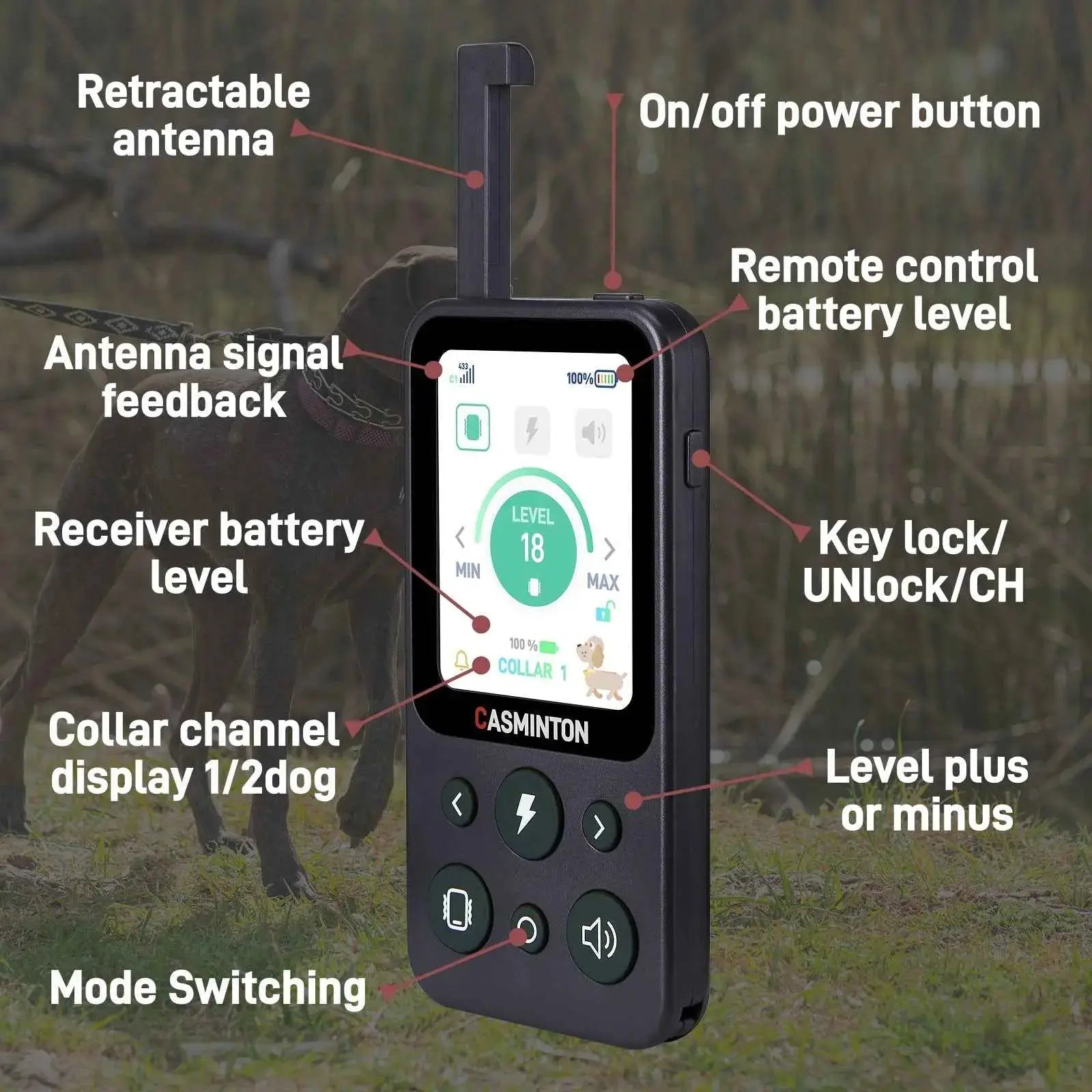Tactical Navy 1-dog remote showing battery level, level plus/minus buttons, and retractable antenna
