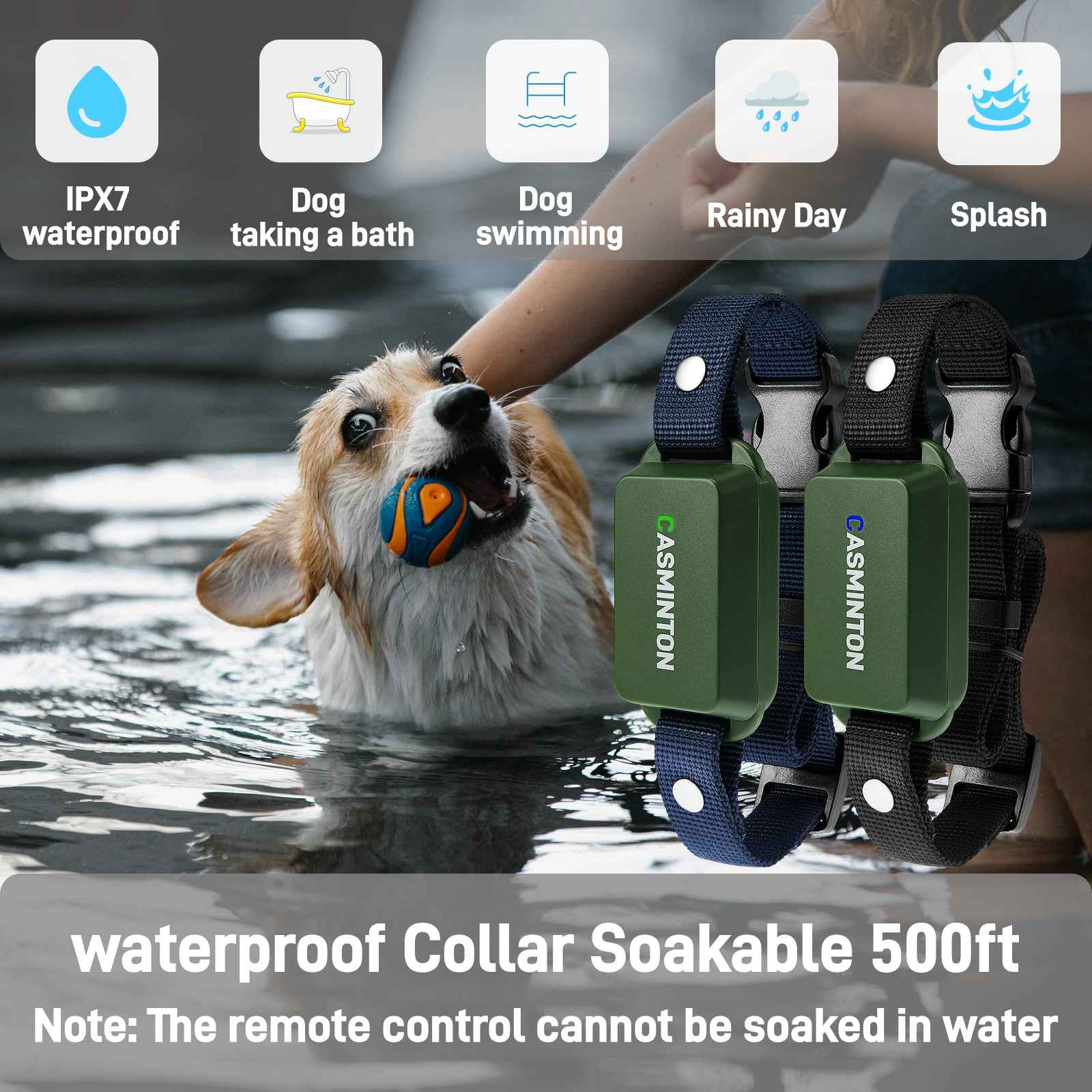 Soakable Hunter Green receivers for a 2-dog system ensuring reliable training in wet and rainy conditions